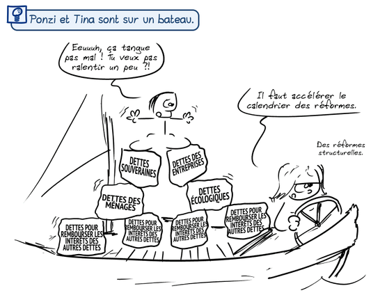Ponzi et Tina sont sur un bateau.

Un bateau est représenté. Un homme, Ponzi, est debout, en équilibre instable sur une grosse pile de sacs en forme de pyramide : « dettes souveraines, dettes des entreprises, dettes des ménages, dettes écologiques, dettes pour rembourser les intérêts des autres dettes, dettes pour rembourser les intérêtes des autres dettes, etc., etc. ». Il dit, pas rassuré : « Eeuuuh, ça tangue pas mal ! Tu veux pas ralentir un peu ?! » Une femme, Tina, est en train de conduire le bateau d'un air déterminé et inhumain à la fois : « Il faut accélérer le calendrier des réformes. Des réformes structurelles. »